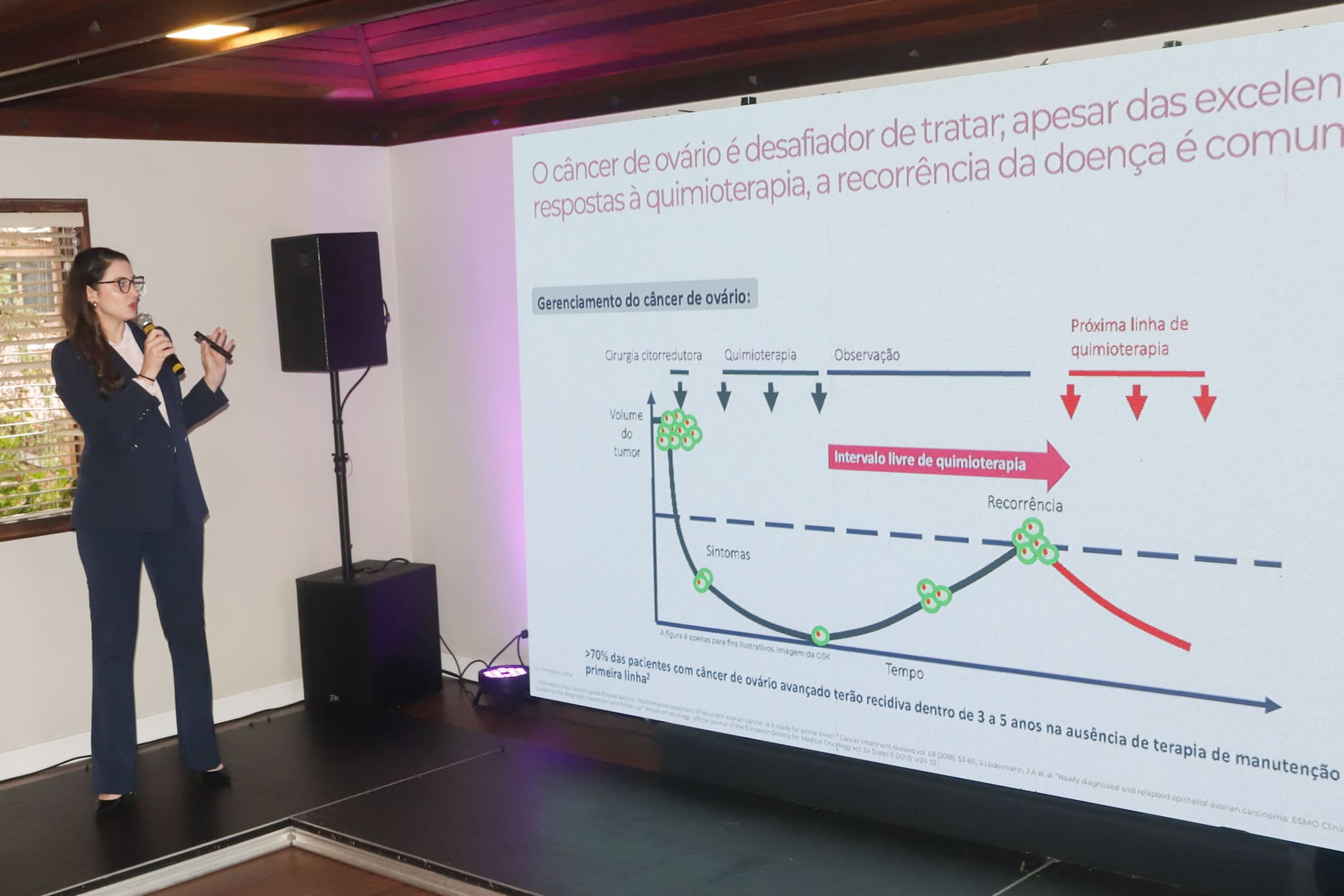 Foto 14 do V Meeting