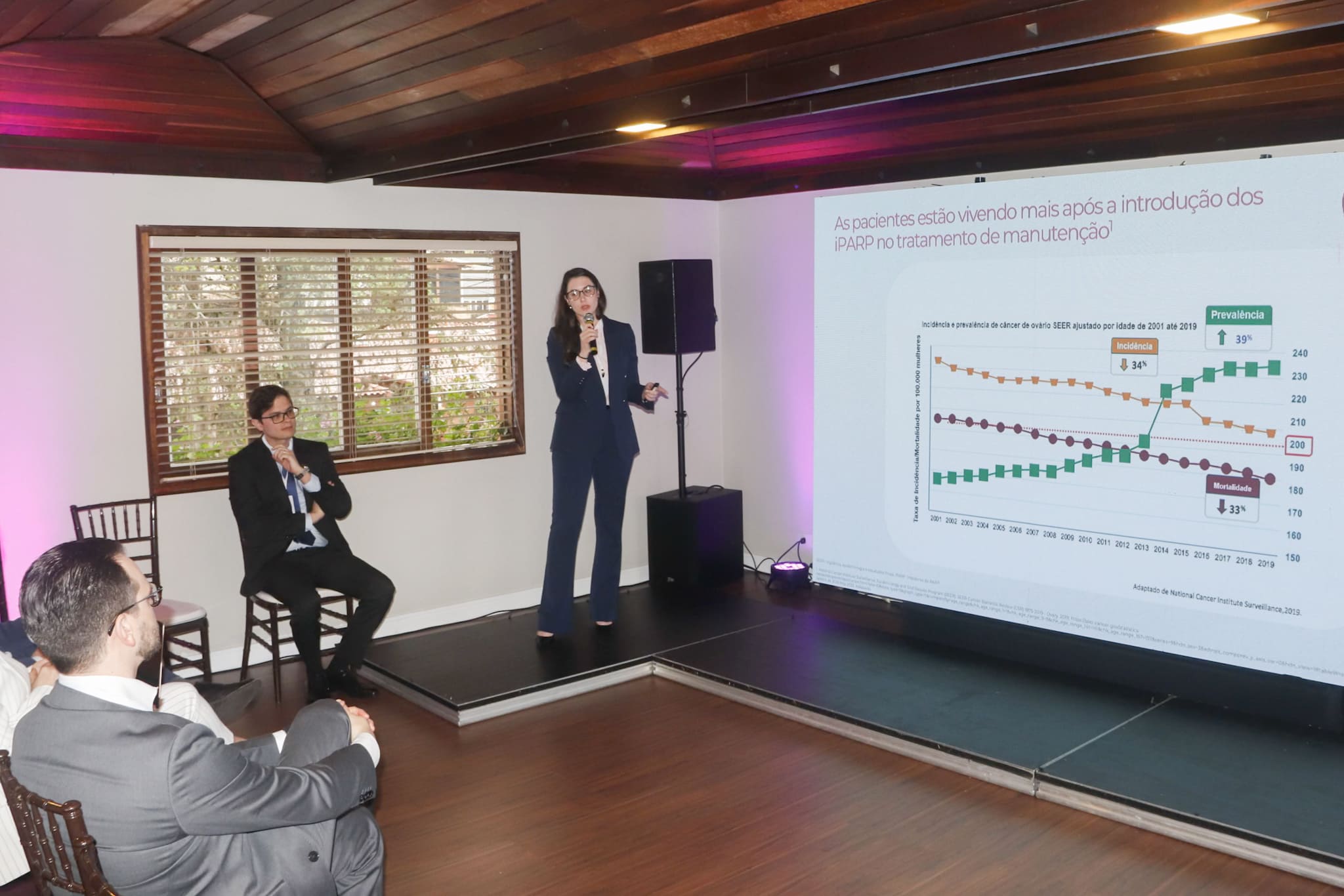 Foto 15 do V Meeting