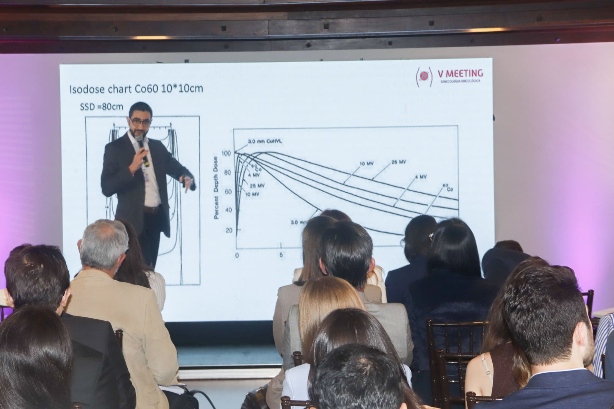 Foto 137 do V Meeting